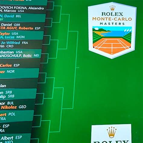 monte carlo rolex master 2024|monte carlo masters 2024 schedule.